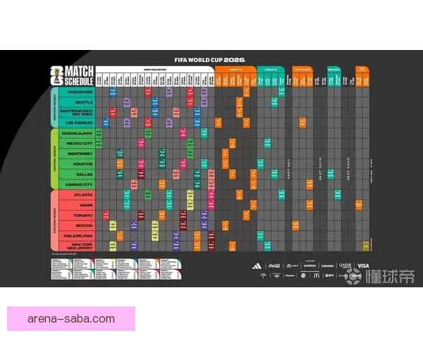 2026世界杯在线竞猜平台全攻略与最新赛程投注指南