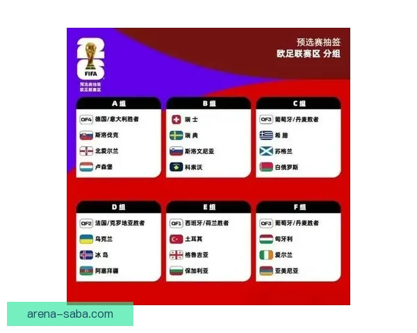 世界杯足球赛前瞻与精准竞猜预测全面解析指南