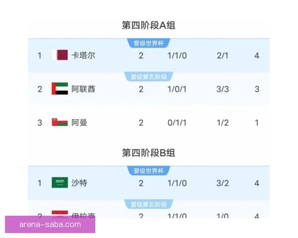 美加墨世界杯竞猜分析：预测2026年世界杯最有力竞争者及关键赛事走势