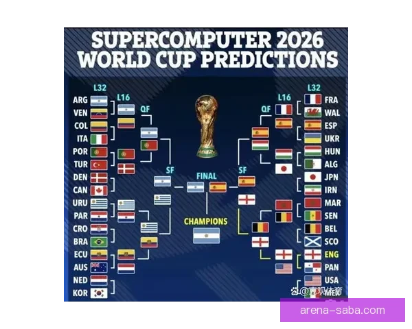 2026世界杯参赛球队完整名单及球员阵容分析与展望