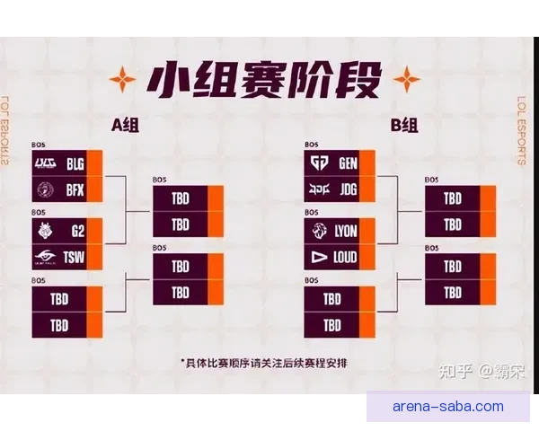 2026世界杯小组赛完整赛程解析与强队对决前瞻精彩看点汇总