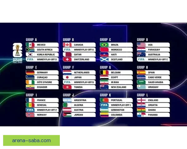 美加墨世界杯竞猜平台全新上线 提供精准预测与互动体验