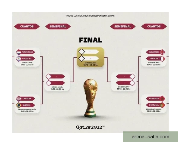 世界杯竞猜赔率平台全新上线助你预测赛事走势赢取大奖