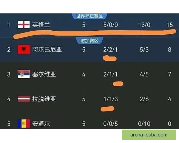 美加墨世界杯赛前全方位竞猜与胜负走势深度分析