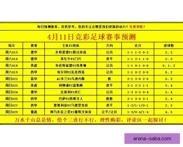 世界杯足球竞猜分析技巧与策略深入解读助你精准预测赛事结果 世界杯足球竞猜分析技巧与策略深入解读助你精准预测赛事结果