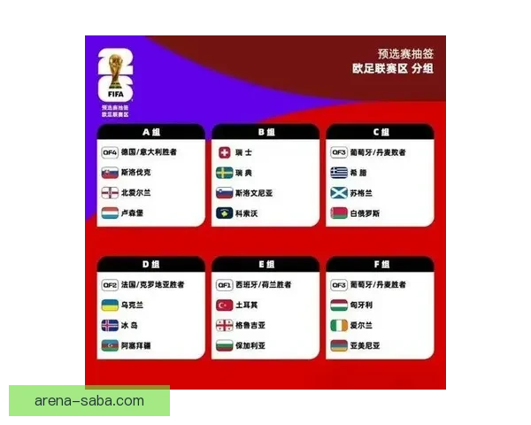 2026世界杯参赛队实力分析与夺冠热门预测全解