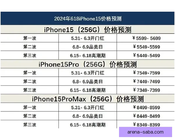 世界杯足球竞猜预测策略解析与投注技巧全面提升指南