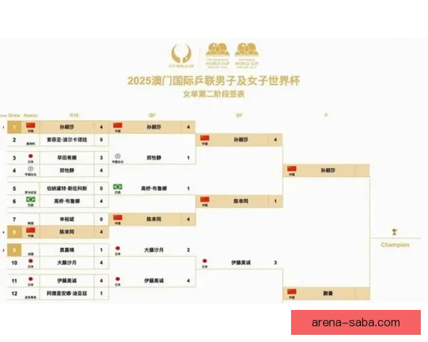 美加墨世界杯赛前全面分析与投注技巧全攻略