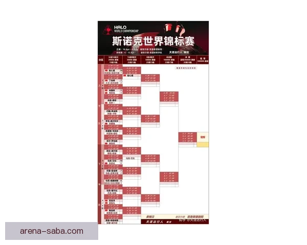 2026世界杯焦点明星球员表现解析与未来赛场潜力预测